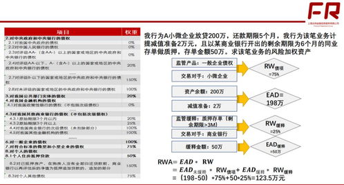 资本 流动性管理及1104全体系实操指南
