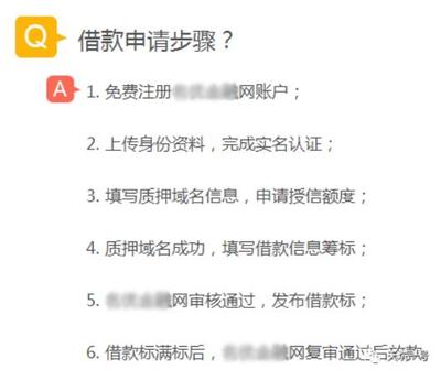 284期:域名抵押风光不在,数字货币抵押能走多远