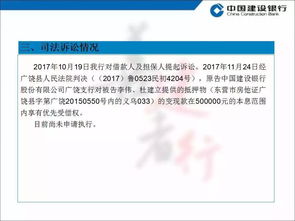 东营建行将拍卖大批抵押物,涉及26家公司,含多家化工厂