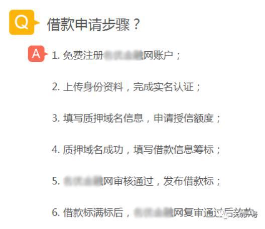 284期:域名抵押风光不在,数字货币抵押能走多远