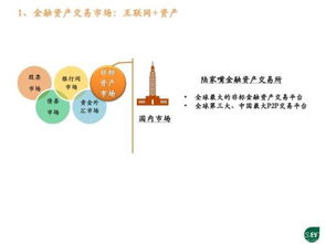 中国平安网的新域名
