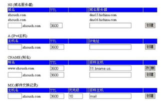 双线空间万网入口域名解析问题