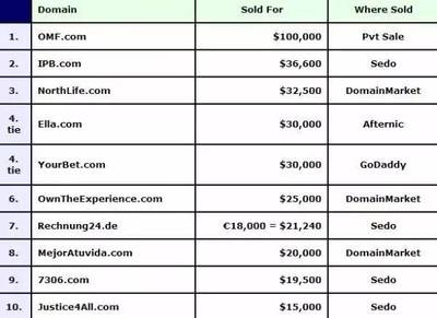 【08.24美名资讯】两个都叫