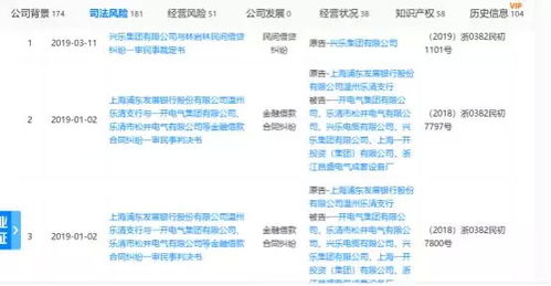 信文资本到底该何去何从