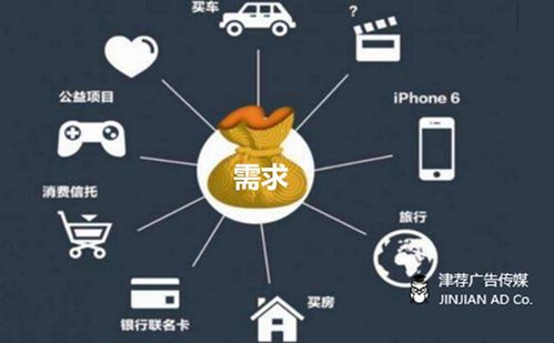 消费者的需求是被 创造 的还是被 满足 的