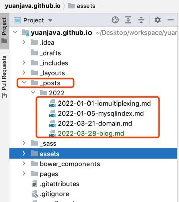 如何搭建自己免费的技术博客