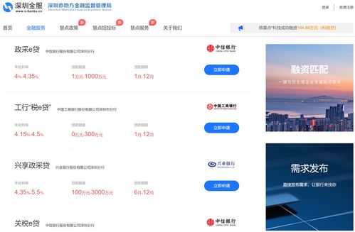 深圳金服 中小微企业怎么融资 债权融资平台推荐