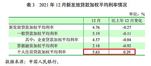 域名抵押 数字资产变现的新途径