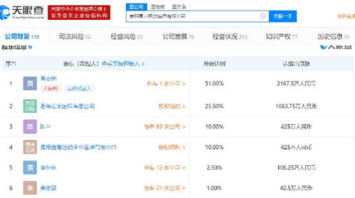 抵押茅台酒借款2.3亿 星力百货承诺按合同售酒与域名抵押解析